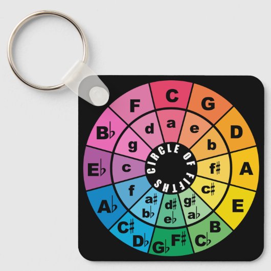 Circle of Fifths Muziektheorie Cheat Sheet Sleutelhanger (Voorkant)