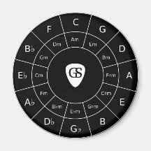 Circle of Fifths - Wit ontwerp voor muzikanten Mag