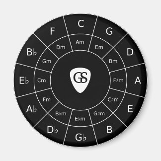 Circle of Fifths - Wit ontwerp voor muzikanten Mag Magneet