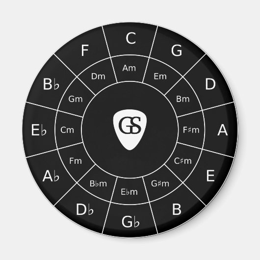 Circle of Fifths - Wit ontwerp voor muzikanten Mag Magneet (Voorkant)