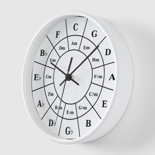 Circle of fiths in Black - Musician Design Watch (Hoek)
