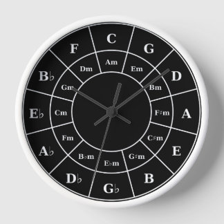 Circle of fiths in White - Musician Design Watch