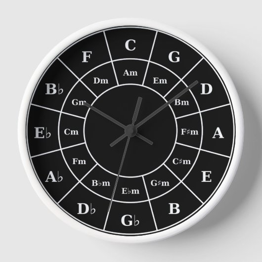 Circle of fiths in White - Musician Design Watch (Voorkant)