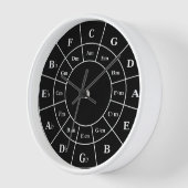Circle of fiths in White - Musician Design Watch (Hoek)