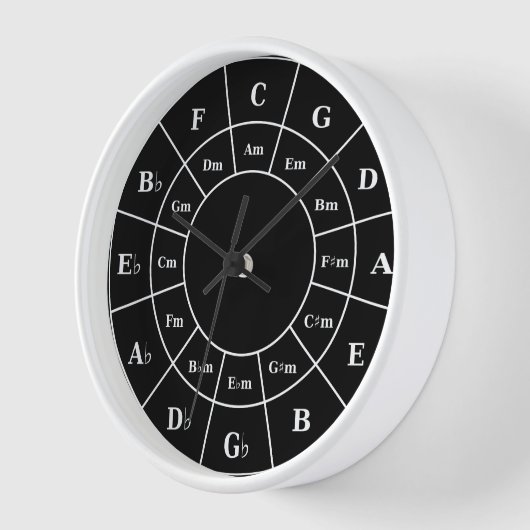 Circle of fiths in White - Musician Design Watch (Hoek)