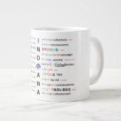 Circles of America - Languages of Indiana 1 Grote Koffiekop (Voorkant rechts)