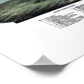 Circleville, OH, Panoramische Kaart - 1876 Poster (Hoek)