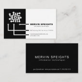 CIRCUIT LAYOUT VISITEKAARTJE (Voorkant / Achterkant)