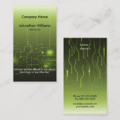 Circuitkaart 2 Visitekaartjes (Voorkant / Achterkant)