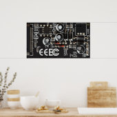 Circuitkaart Poster (Keuken)