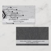 Circuitkaart Visitekaartje (Voorkant / Achterkant)