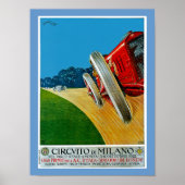 Circuito di Milano Poster (Voorkant)