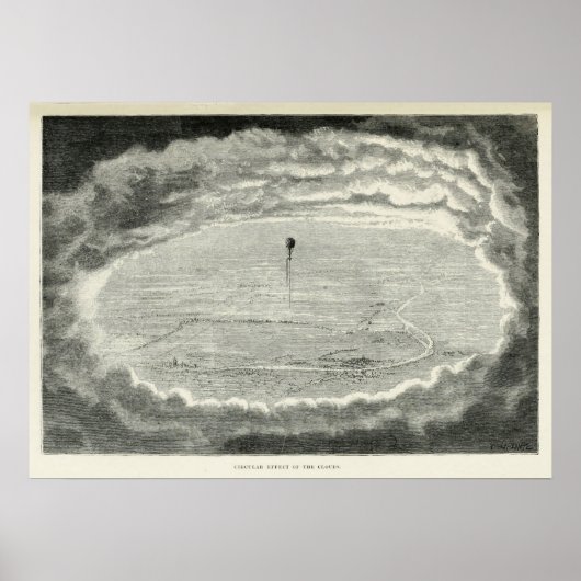 Circulair effect van de wolken.(1871) poster (Voorkant)
