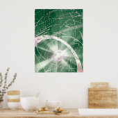 Circulair Poster (Keuken)