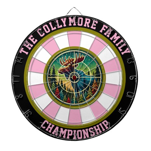 Circulaire eland met overlay van het doel dartbord (Voorkant)