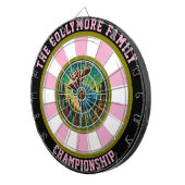 Circulaire eland met overlay van het doel dartbord (Voorkant Rechts)