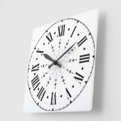 Circulaire Horoscope met Romeinse cijfers Vierkante Klok (Hoek)