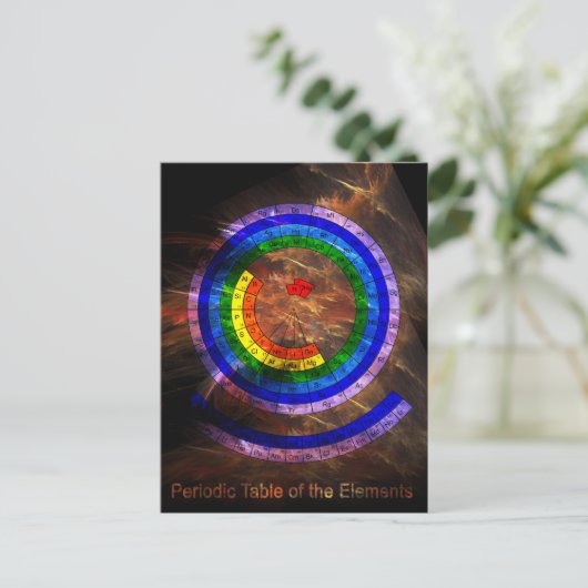 Circulaire periodieke tabel van de elementen briefkaart (Staand voorkant)