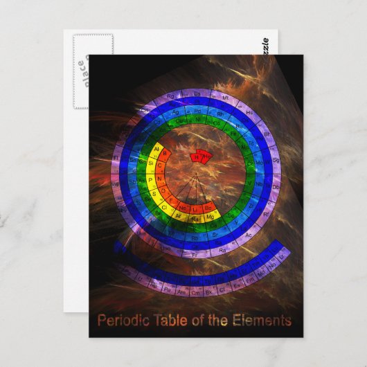 Circulaire periodieke tabel van de elementen briefkaart (Voorkant / Achterkant)