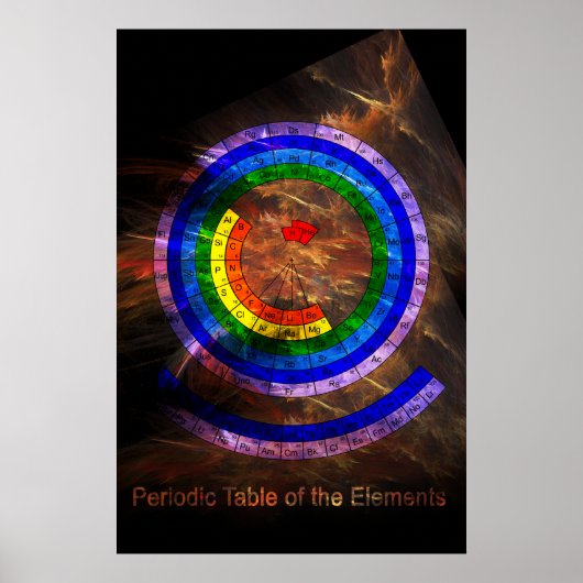 Circulaire periodieke tabel van de elementen poster (Voorkant)