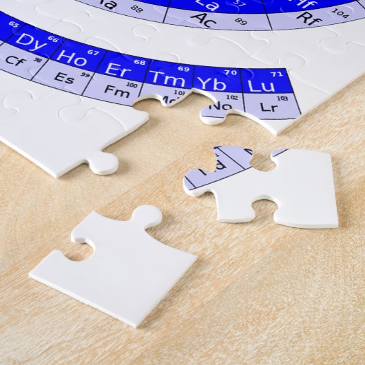 Circulaire periodieke tabel van elementen legpuzzel (Zijkant)