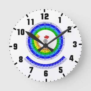 Circulaire periodieke tabel van elementen ronde klok