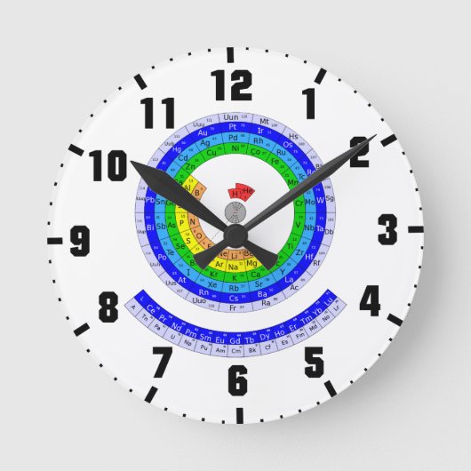 Circulaire periodieke tabel van elementen ronde klok (Voorkant)