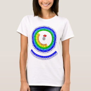 Circulaire periodieke tabel van elementen t-shirt