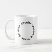 Circulaire redenering koffiemok (Links)