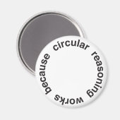 Circulaire redenering magneet (Voorkant / Achterkant)