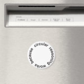 Circulaire redenering magneet (Insitu (Vaatwasser))