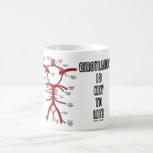 Circulatie is levensbepalend (spiraal van Willis) Koffiemok (Center)