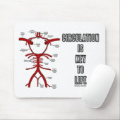 Circulatie is levensbepalend (spiraal van Willis) Muismat (Met muis)