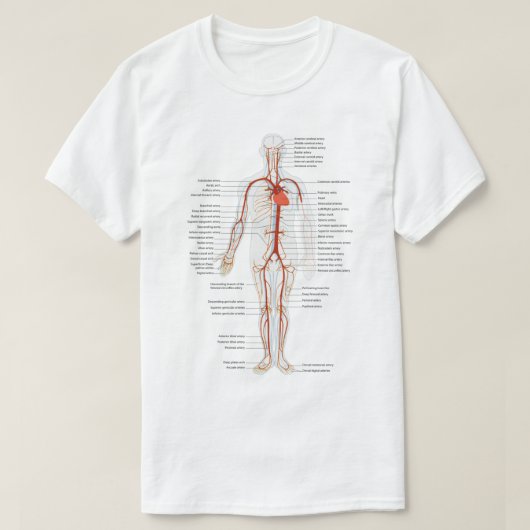 Circulatuur System Science   T-shirt (Design voorkant)