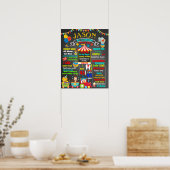 Circus Carnival First Birthday chalkboard Poster (Keuken)