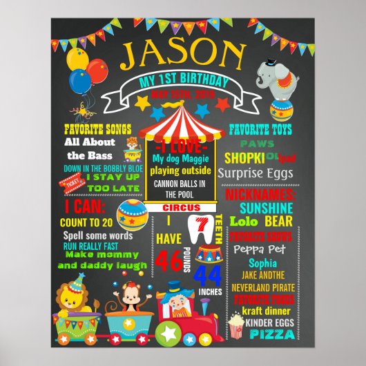 Circus Carnival First Birthday chalkboard Poster (Voorkant)