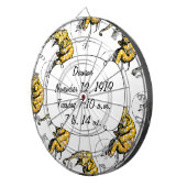 Circus Olifant Cadeaus Dartbord (Voorkant Rechts)