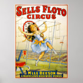 Circus Performance  1921 Poster (Voorkant)