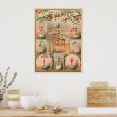 circus Poster met scènes van acrobatiek (Keuken)