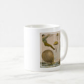 Circus Poster van een luchtballon performance Koffiemok (Voorkant rechts)