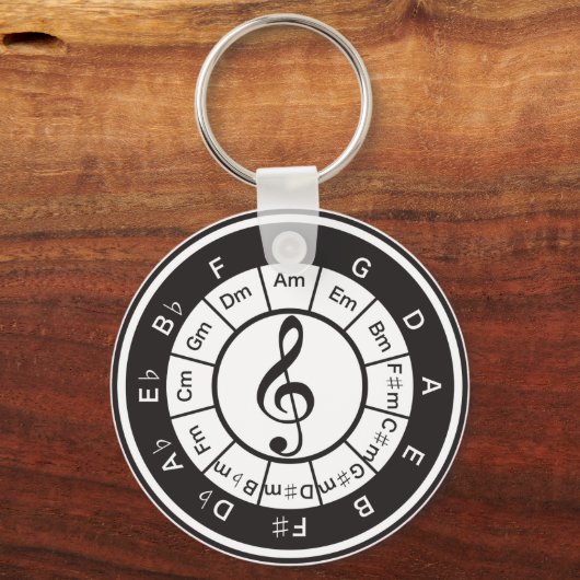 Cirkel 5 sleutelhanger (Voorkant)