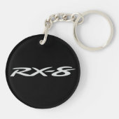 Cirkel (dubbelzijdig) Roterende Sleutelhanger (Achterkant)