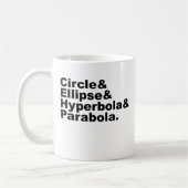 Cirkel Ellips Hyperbool Parabool | Kegelsneden Koffiemok (Links)