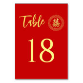 Cirkel lijst dubbel geluk chinese bruiloft kaart (Achterkant)