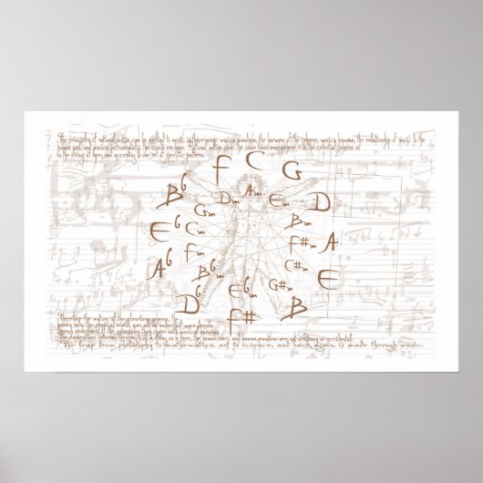 Cirkel Poster (Voorkant)