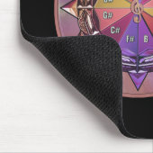 Cirkel van 5 mousepad muismat (Hoek)