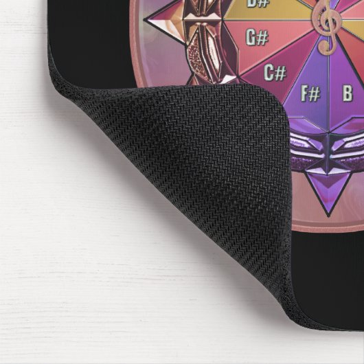 Cirkel van 5 mousepad muismat (Hoek)