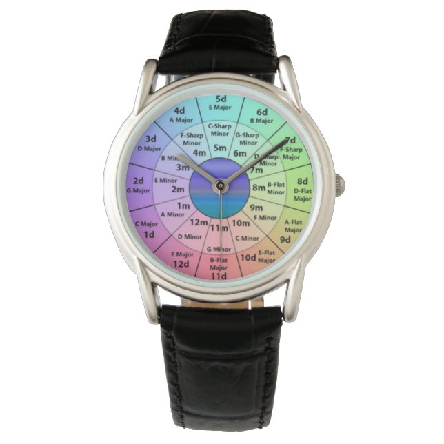 Cirkel van 5th met toetsen en alfanumeriek horloge (Voorkant)