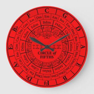 Cirkel van de Fifths Red Round Large Wall Clock Grote Klok
