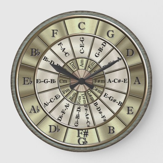 Cirkel van de Fifths Wall Clock Grote Klok (Voorkant)